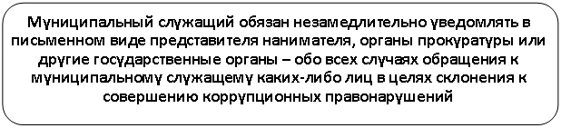 ����������� �������������: ������������� �������� ������ ��������������� ���������� � ���������� ���� ������������� ����������, ������ ����������� ��� ������ ��������������� ������ � ��� ���� ������� ��������� � �������������� ��������� �����-���� ��� � ����� ��������� � ���������� ������������� ��������������