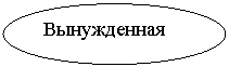 Овал: Вынужденная