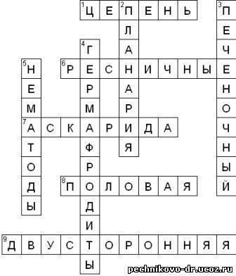 плоские круглые черви кроссворд биология