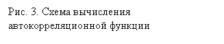 �������:
