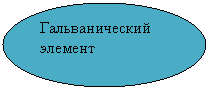 Овал: Гальванический элемент