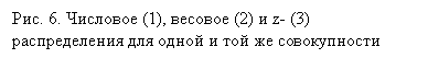 �������:
