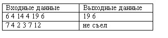 �������: