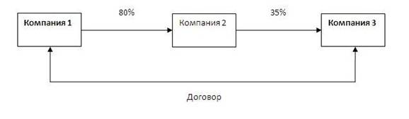 http://www.<a title=