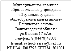 Подпись: