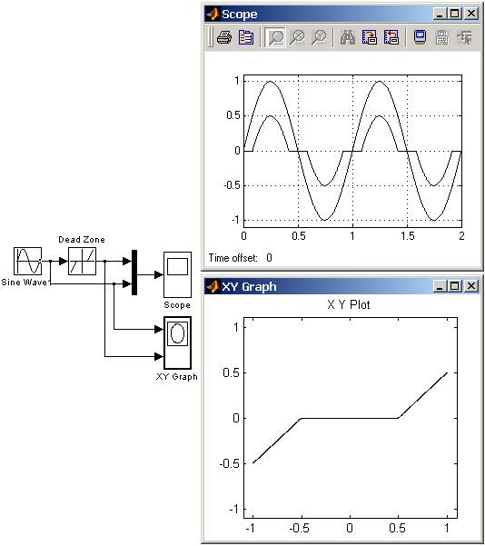 http://matlab.exponenta.ru/simulink/book1/images/image004.jpg