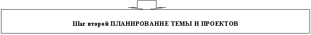 �������: ��� ������ ������������ ���� � ��������

