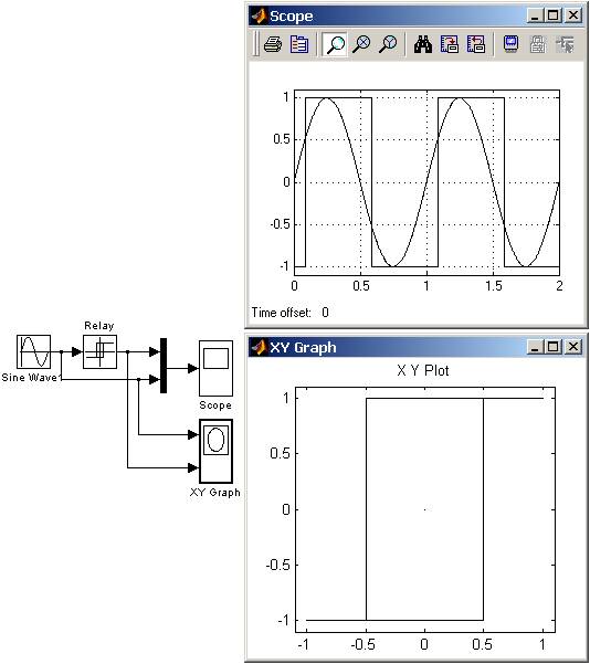 http://matlab.exponenta.ru/simulink/book1/images/image006.jpg