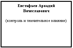 �������: