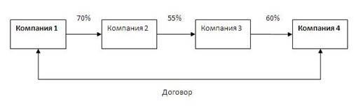 http://www.<a title=