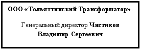 �������:
