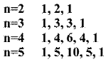 http://www.your-own-science.org/wp-content/uploads/2011/08/binom6.png