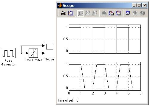 http://matlab.exponenta.ru/simulink/book1/images/image016.jpg
