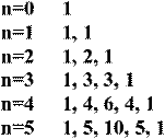 http://www.your-own-science.org/wp-content/uploads/2011/08/binom9.png