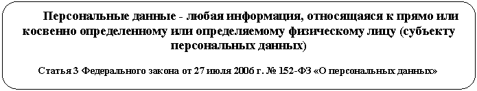 ����������� �������������: ������������ ������ - ����� ����������, ����������� � ����� ��� �������� ������������� ��� ������������� ����������� ���� (�������� ������������ ������)

������ 3 ������������ ������ �� <a title=