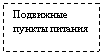 �������: ��������� ������ �������