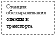 �������: