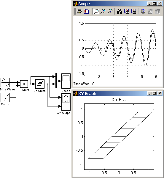 http://matlab.exponenta.ru/simulink/book1/images/image7703.gif