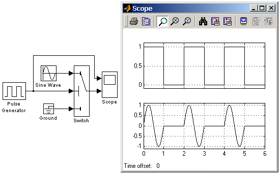 http://matlab.exponenta.ru/simulink/book1/images/image7704.gif