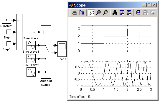 http://matlab.exponenta.ru/simulink/book1/images/image7705.gif