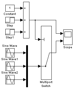 http://matlab.exponenta.ru/simulink/book1/images/image7706.gif
