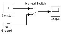 http://matlab.exponenta.ru/simulink/book1/images/image7707.gif