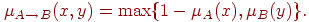 \mu _{A \to B} (x,y) = \max \{ 1 - \mu _A (x),\mu _B (y)\}
.