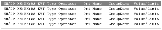 ris3_3_3
