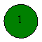 ����: 1 