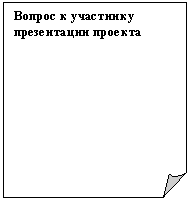�������� ����: ������ � ��������� ����������� �������