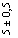 �������: 5 ± 0,5