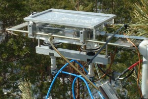 CO2 uptake measurement