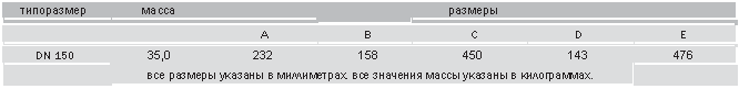 Подпись: типоразмер масса размеры
A B C D E
DN 150 35,0 232 158 450 143
все размеры указаны в миллиметрах. все значения массы указаны в килограммах. 476