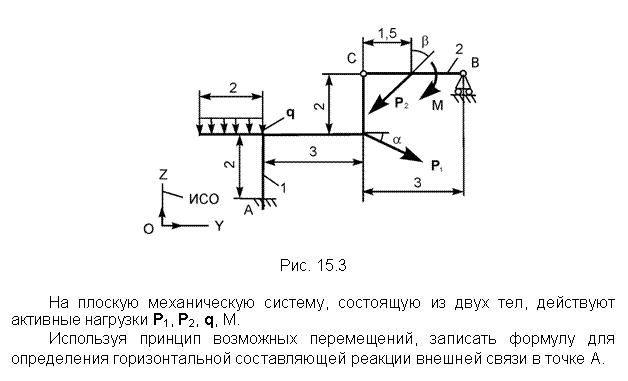 �������: 

���. 15.3

�� ������� ������������ �������, ��������� �� ���� ���, ��������� ��-������ �������� �1, �2, q, �.
��������� ������� ��������� �����������, �������� ������� ��� ��-��������� �������������� ������������ ������� ������� ����� � ����� �.
