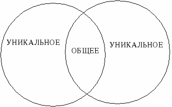 http://rudocs.exdat.com/pars_docs/tw_refs/133/132210/132210_html_m2abd3f82.gif