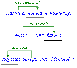 ��������: http://znkozlova.narod.ru/images/chp01b.gif