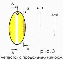 ���.3