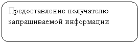����������� �������������: �������������� ���������� ������������� ����������