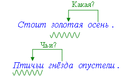��������: http://znkozlova.narod.ru/images/chp03b.gif