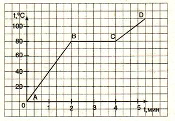4B33603A