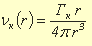 http://www.tavinfo.org/Documents/andere_Autoren/2006_Azyukovsky/2006_Azyukovsky/nyuK=.gif