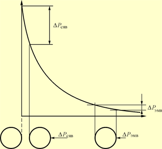 http://www.tavinfo.org/Documents/andere_Autoren/2006_Azyukovsky/2006_Azyukovsky/Ris_8.gif