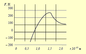 http://www.tavinfo.org/Documents/andere_Autoren/2006_Azyukovsky/2006_Azyukovsky/F(r)_Ris_1.gif