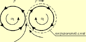 http://www.tavinfo.org/Documents/andere_Autoren/2006_Azyukovsky/2006_Azyukovsky/Ris_10.gif