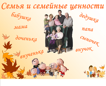 http://dou125.ru/images/semya_5a_08.png