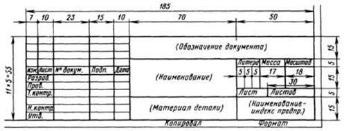 Основная надпись для технических чертежей