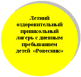 ����: ������ ��������������� ����������� ������ � ������� ����������� ����� «��������» 

