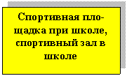 �������: ���������� ���-
����� ��� �����, ���������� ��� � ����� 

