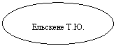 ����: �.
