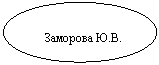 ����: �.
